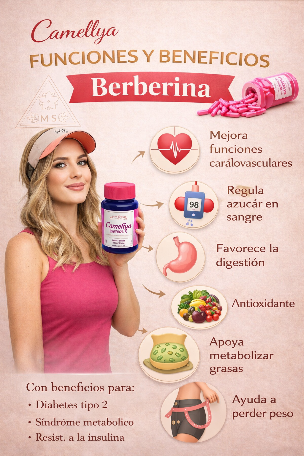 Camellya D5 –  oxidador de grasa natural baja medidas y grasa localizada , cuida parte ósea y muscular y concentración (no altera sistema nervioso )