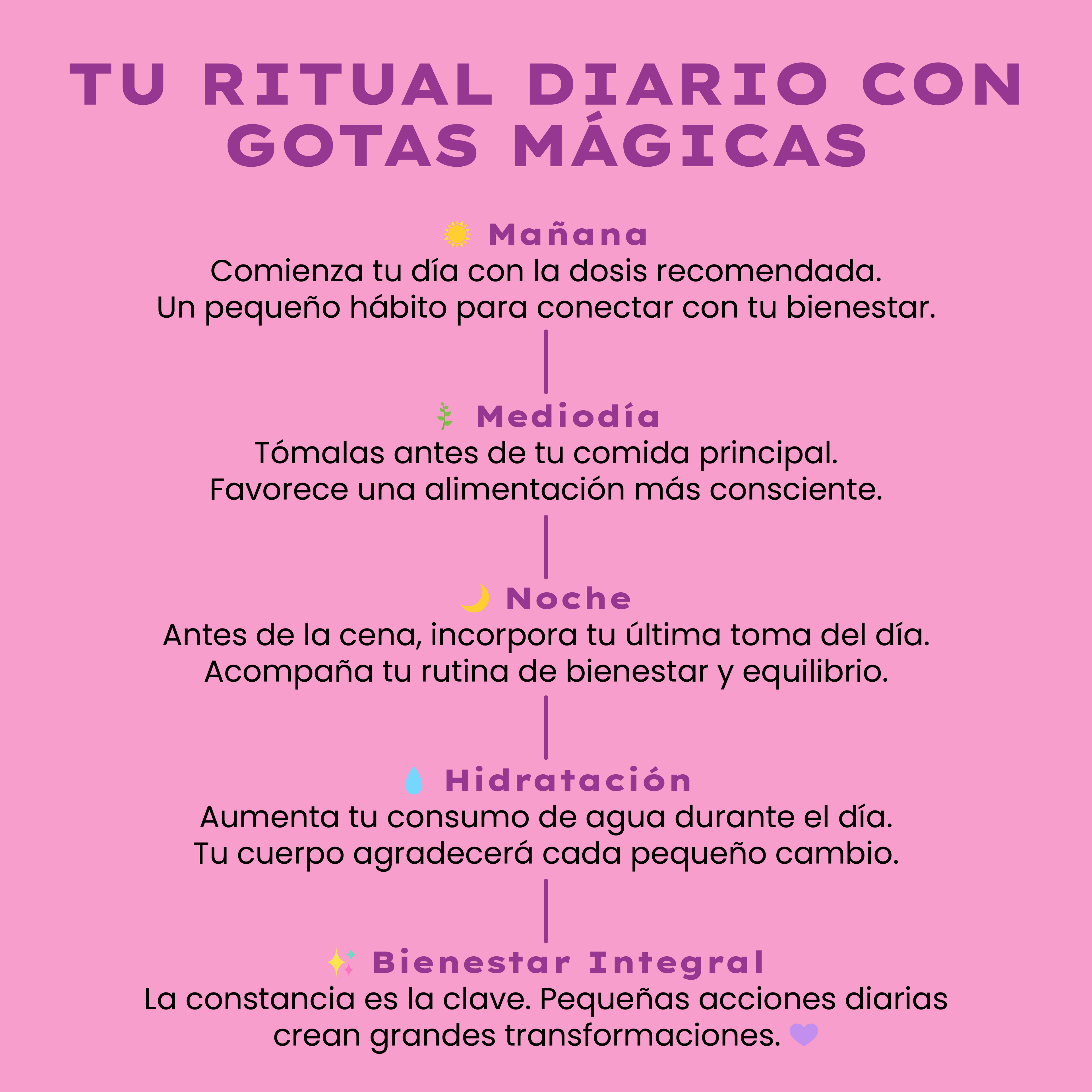 Gotas Mágicas