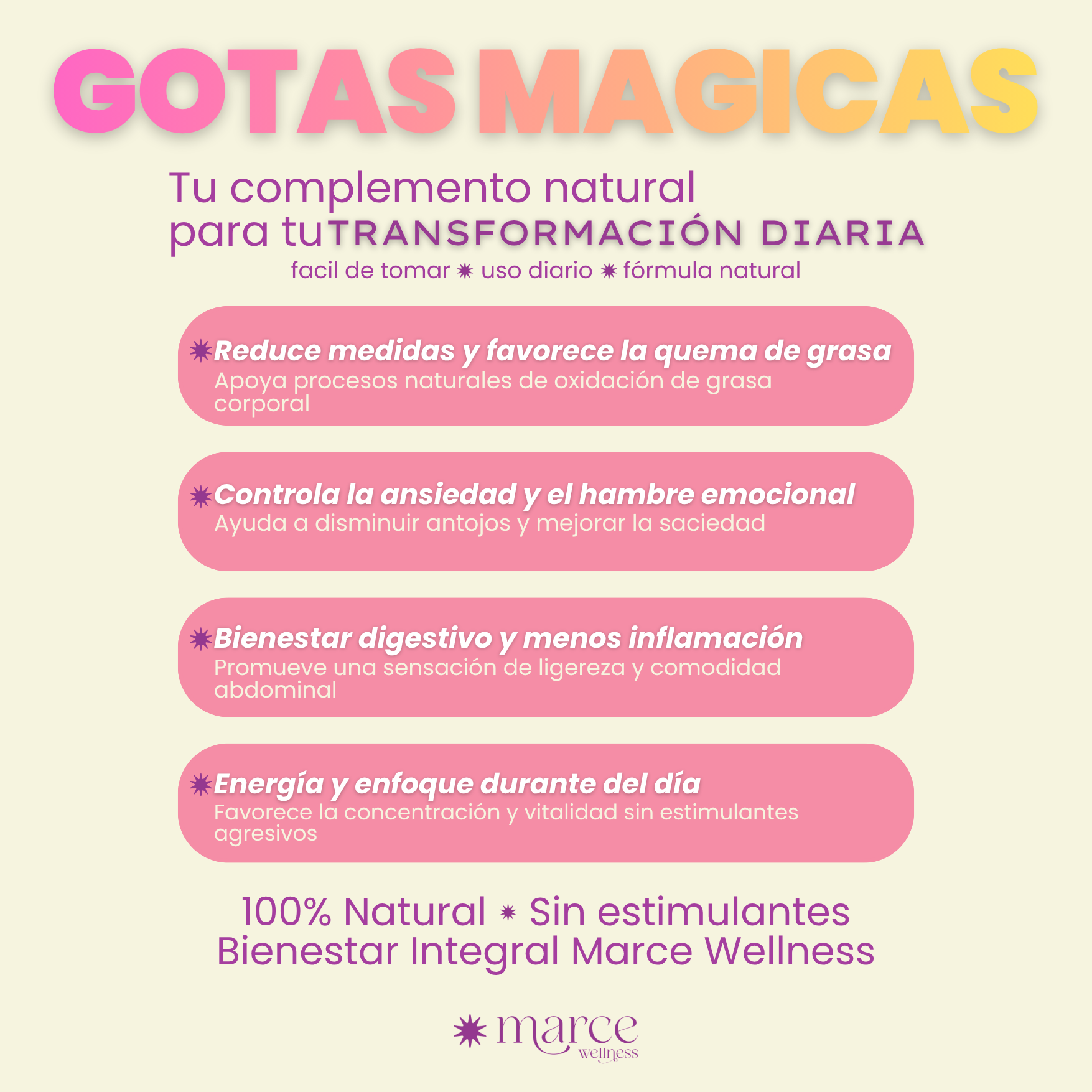 Gotas Mágicas