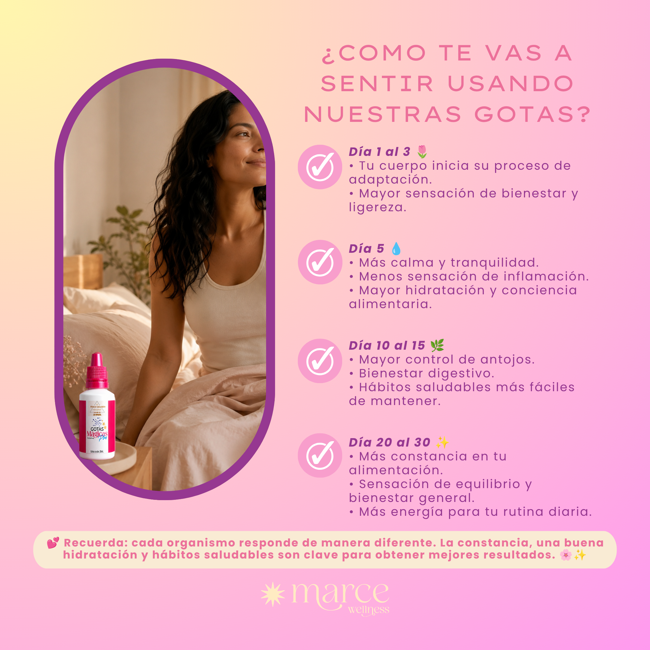 Gotas Mágicas